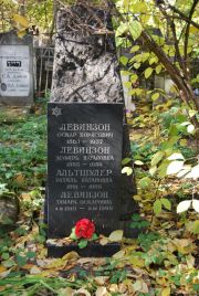 Левинзон Оскар Борисович, Москва, Востряковское кладбище