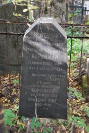 Коренман М. Г., Москва, Востряковское кладбище