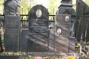Гуревич Лев Евсеевич, Москва, Востряковское кладбище