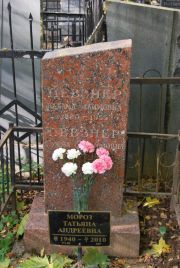 Певзнер Нехама Хаимовна, Москва, Востряковское кладбище