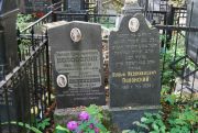 Полонский Самуил Владимирович, Москва, Востряковское кладбище