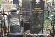 Симонов Владимир Яковлевич, Москва, Востряковское кладбище