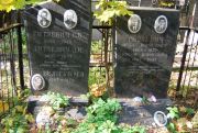 Гитлевич Нисон Борисович, Москва, Востряковское кладбище