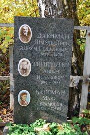 Даенман Шмуль-Лейб Аврум-Гедалевич, Москва, Востряковское кладбище