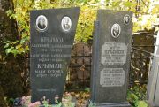 Крыман Маня Нутовна, Москва, Востряковское кладбище