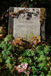 Прилуцкая Анна Львовна, Москва, Востряковское кладбище