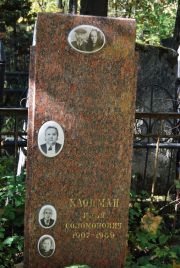 Клоцман Илья Соломонович, Москва, Востряковское кладбище