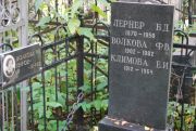 Лернер Б. Д., Москва, Востряковское кладбище