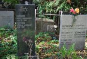 Харитонов Моисей Абрамович, Москва, Востряковское кладбище