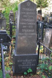 Трайбман Арон Моисеевич, Москва, Востряковское кладбище