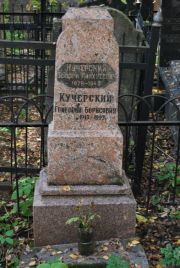Кучерский Бенцион Пинхусович, Москва, Востряковское кладбище