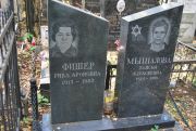 Фишер Рива Ароновна, Москва, Востряковское кладбище