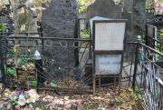 Бершадская Клара Моисеевна, Москва, Востряковское кладбище