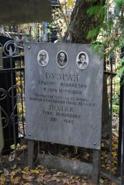 Поляк Туба Исааковна, Москва, Востряковское кладбище