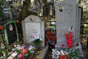 Левин Исаак Бенционович, Москва, Востряковское кладбище