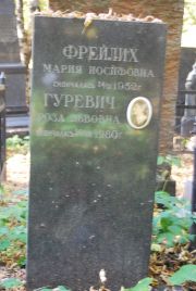 Фрейлих Мария Иосифовна, Москва, Востряковское кладбище