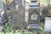 Блехер М. И., Москва, Востряковское кладбище