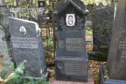 Чернобельский Григорий Гаврилович, Москва, Востряковское кладбище