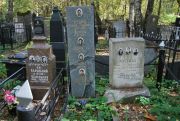 Кудиш Савелий Семенович, Москва, Востряковское кладбище