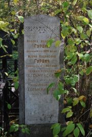 Хасьминская Минна Рафаиловна, Москва, Востряковское кладбище