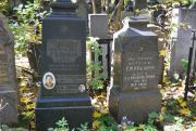 Гордон Г. Х., Москва, Востряковское кладбище