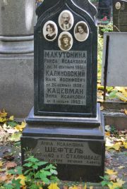 Макутонина Раиса Исааковна, Москва, Востряковское кладбище