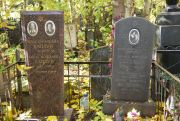 Каплун Фаина Моисеевна, Москва, Востряковское кладбище