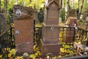 Розенбаум Лев Абрамович, Москва, Востряковское кладбище