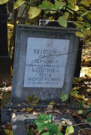 Бейлина Фейга Берковна, Москва, Востряковское кладбище