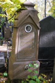 Хазанов Борис Григорьевич, Москва, Востряковское кладбище