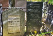 Герчиков Шая Залманович, Москва, Востряковское кладбище