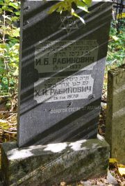 Рабинович Х. И., Москва, Востряковское кладбище