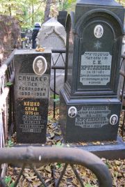 Слуцкер Лев Исаакович, Москва, Востряковское кладбище