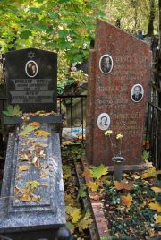 Фраэр Израиль Владимирович, Москва, Востряковское кладбище