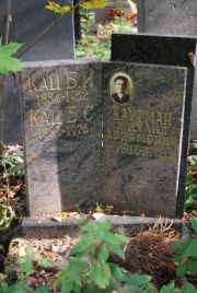 Кацман Михаил Абрамович, Москва, Востряковское кладбище