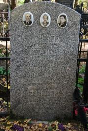 Сандлер Юлий , Москва, Востряковское кладбище