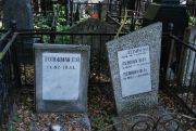 Гольцман Е. Я., Москва, Востряковское кладбище