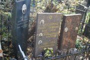 Родина Брайна Лейбовна, Москва, Востряковское кладбище
