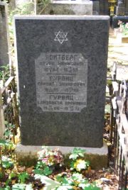 Гурвиц Самуил Захарович, Москва, Востряковское кладбище