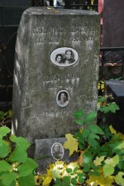 Свердлова З. В., Москва, Востряковское кладбище