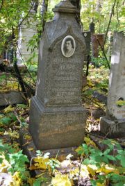 Штром Бронислава Моисеевна, Москва, Востряковское кладбище