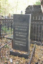 Мелькановицкий Марк Анисимович, Москва, Востряковское кладбище