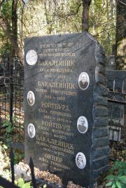 Ройтбурд Хана Гершковна, Москва, Востряковское кладбище