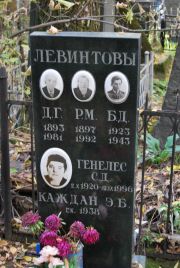 Левинтов Б. Д., Москва, Востряковское кладбище