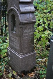 Письман И. Б., Москва, Востряковское кладбище