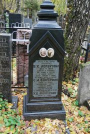 Гурвиц Борис Айзикович, Москва, Востряковское кладбище