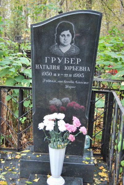 Грубер Наталия Юрьевна