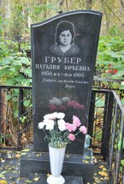 Грубер Наталия Юрьевна, Москва, Востряковское кладбище