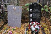 Лейкинд Григорий Иосифович, Москва, Востряковское кладбище
