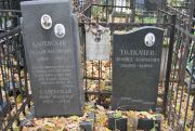 Толкачева Софья Леопольдовна, Москва, Востряковское кладбище